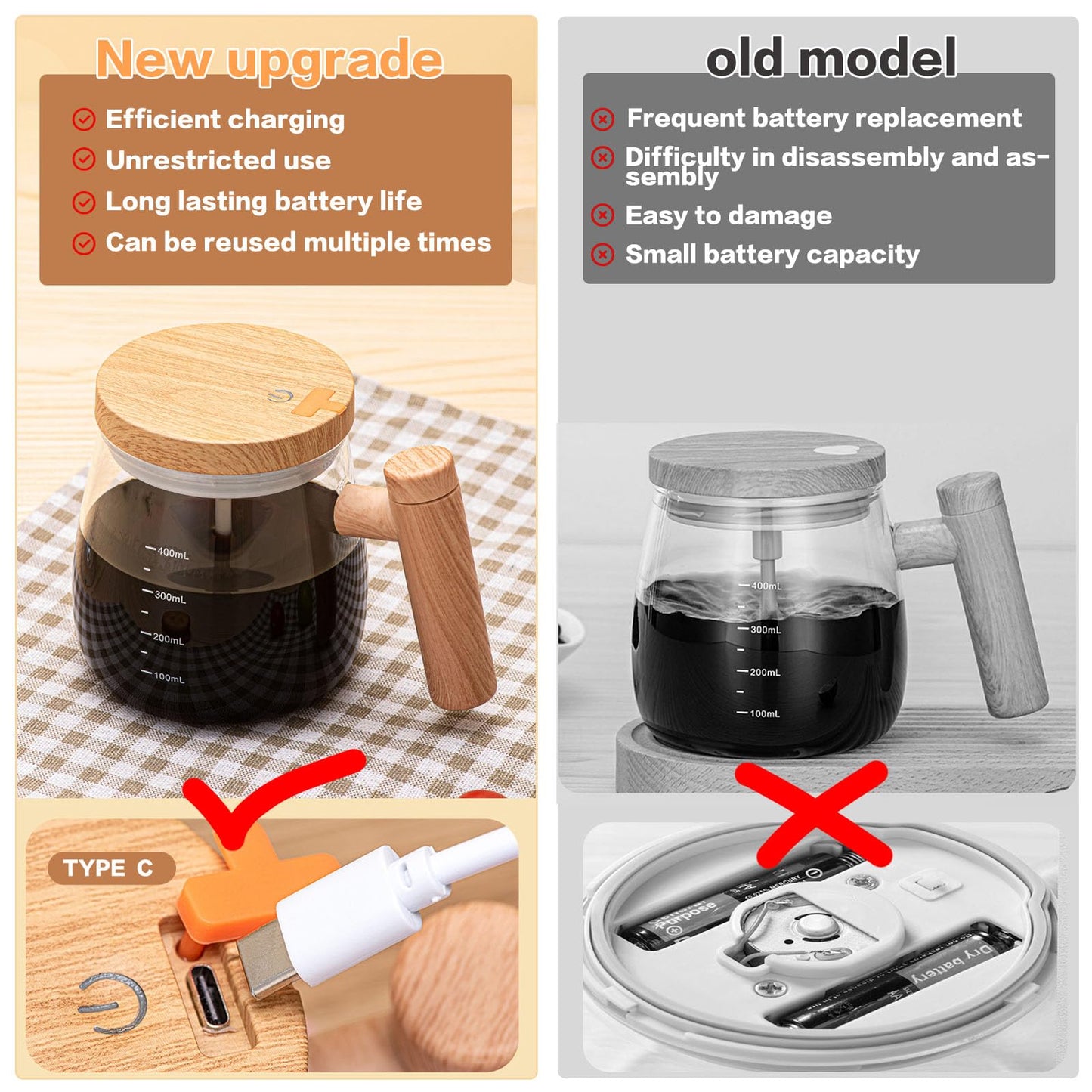 Self-Stirring 400ml Electric Mug – Glass Mixing Cup for Coffee, Milk & Protein Powder | Travel & Office Friendly | High Borosilicate Glass